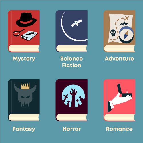 book genres